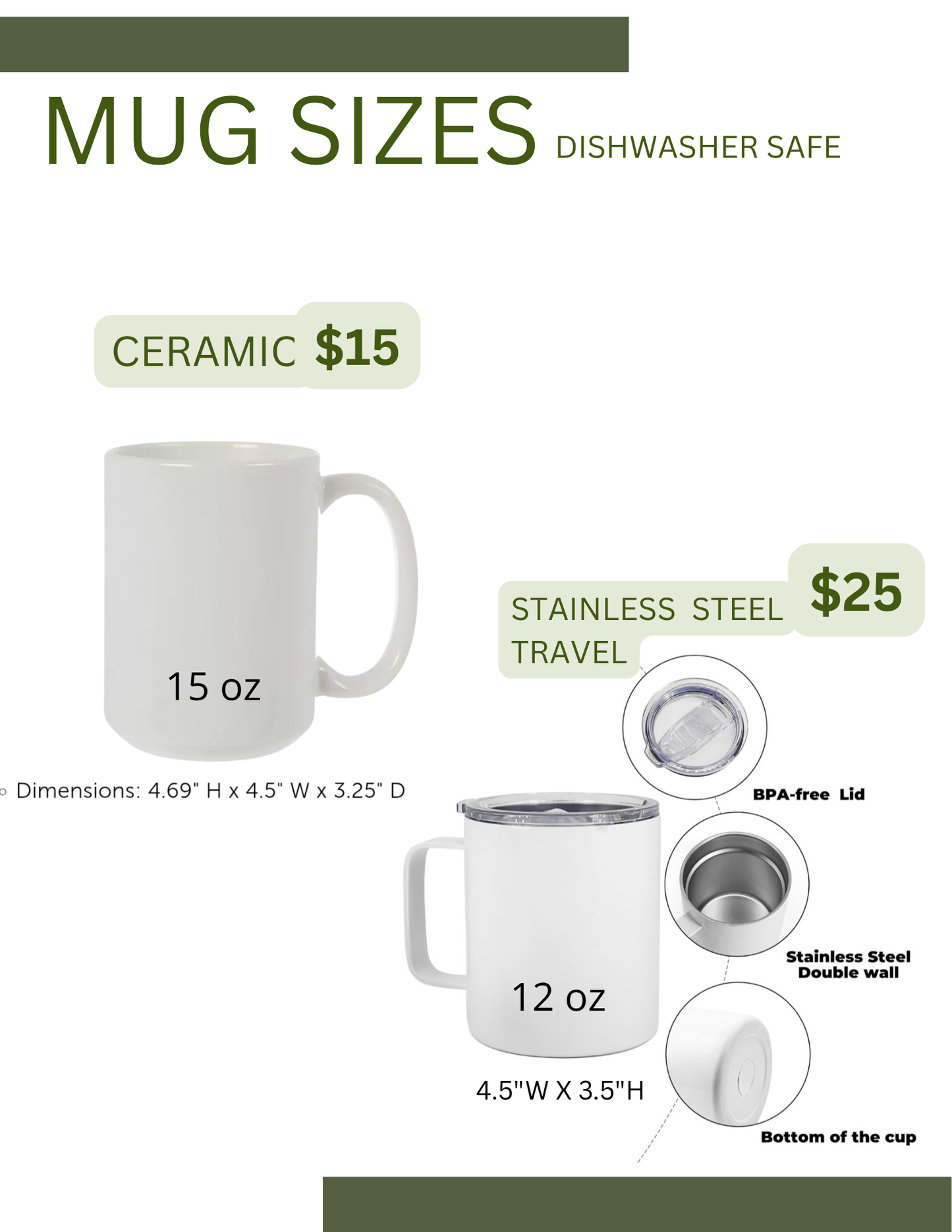 Custom Faces Mug- Ceramic 15oz